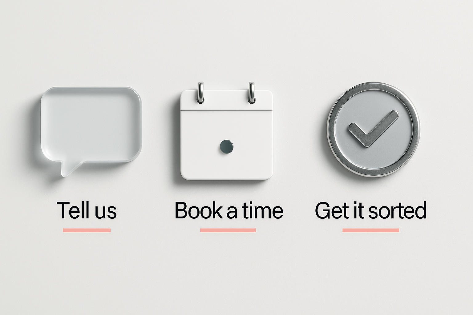 Three-step process icons: message, calendar, checkmark